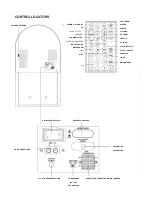 Preview for 20 page of Ricatech RR3000 Retro Classic User Manual