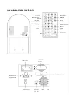 Preview for 69 page of Ricatech RR3000 Retro Classic User Manual