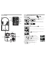 Preview for 6 page of Ricatech RR3100 User Manual