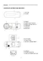 Предварительный просмотр 3 страницы Ricatech RTT22 User Manual