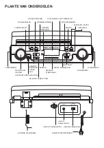 Предварительный просмотр 15 страницы Ricatech RTT88 User Manual