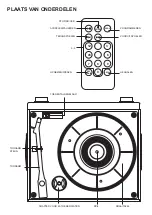 Предварительный просмотр 16 страницы Ricatech RTT88 User Manual