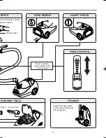 Предварительный просмотр 5 страницы Riccar 1500P Owner'S Manual