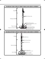 Предварительный просмотр 9 страницы Riccar 1500P Owner'S Manual