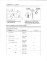 Preview for 7 page of Riccar 734DE Instruction Manual