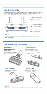 Предварительный просмотр 7 страницы Riccar Brilliance R30D Owner'S Manual