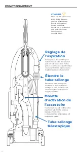 Предварительный просмотр 16 страницы Riccar Brilliance R30D Owner'S Manual