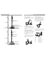 Предварительный просмотр 5 страницы Riccar Immaculate Owner'S Manual