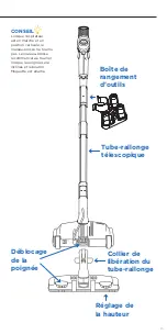 Предварительный просмотр 15 страницы Riccar Prima R50FSN Owner'S Manual