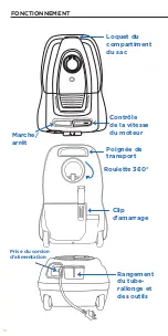 Предварительный просмотр 16 страницы Riccar Prima R50FSN Owner'S Manual