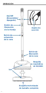 Предварительный просмотр 24 страницы Riccar Prima R50FSN Owner'S Manual