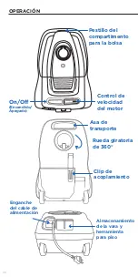 Предварительный просмотр 26 страницы Riccar Prima R50FSN Owner'S Manual