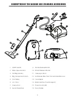 Предварительный просмотр 5 страницы Riccar PRIMAP.CPN Owner'S Manual