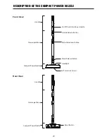 Предварительный просмотр 22 страницы Riccar PRIMAP.CPN Owner'S Manual