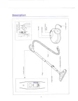 Preview for 4 page of Riccar RC 1100 Owner'S Manual