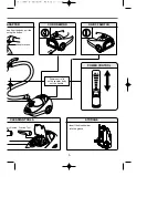 Предварительный просмотр 5 страницы Riccar RC-1500P Operating Instructions Manual