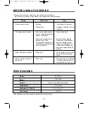 Предварительный просмотр 12 страницы Riccar RC-1500P Operating Instructions Manual