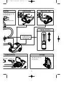 Предварительный просмотр 5 страницы Riccar RC-1500S Operating Instructions Manual