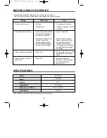 Предварительный просмотр 8 страницы Riccar RC-1500S Operating Instructions Manual