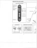 Предварительный просмотр 4 страницы Riccar RC-1700S Operating Instructions Manual