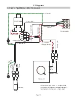 Preview for 37 page of Riccar RSBH-SB Service Manual