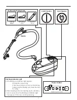 Preview for 7 page of Riccar Starbright Owner'S Manual