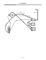 Preview for 33 page of Riccar SUPRALITE RSL1 Service Manual