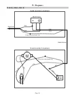 Preview for 34 page of Riccar SUPRALITE RSL1 Service Manual