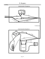 Preview for 35 page of Riccar SUPRALITE RSL1 Service Manual