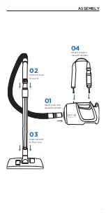 Предварительный просмотр 3 страницы Riccar SUPRAQUIK RSQ1 Manual