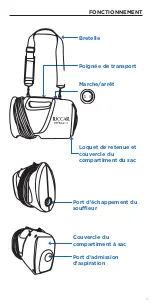 Предварительный просмотр 15 страницы Riccar SUPRAQUIK RSQ1 Manual