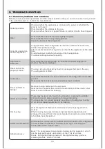 Preview for 16 page of Ricci RRTM101MWW User Manual