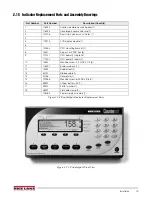 Preview for 25 page of Rice Lake 118788 User Manual