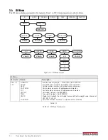 Preview for 30 page of Rice Lake 118788 User Manual