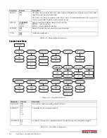 Preview for 42 page of Rice Lake 118788 User Manual