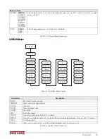 Preview for 45 page of Rice Lake 118788 User Manual