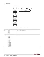 Preview for 56 page of Rice Lake 118788 User Manual