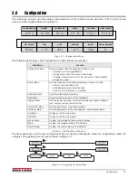 Preview for 17 page of Rice Lake 120 Plus Technical Manual