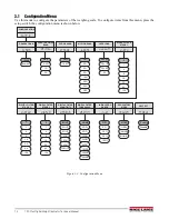 Preview for 18 page of Rice Lake 120 Plus Technical Manual