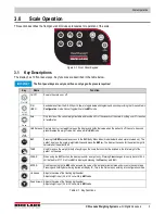 Предварительный просмотр 9 страницы Rice Lake 150-10-7 Technical Manual