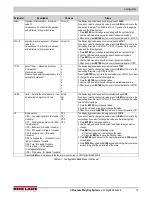 Предварительный просмотр 17 страницы Rice Lake 150-10-7 Technical Manual