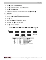 Предварительный просмотр 19 страницы Rice Lake 150-10-7 Technical Manual