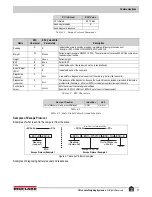 Предварительный просмотр 15 страницы Rice Lake 160-10-7 Technical Instructions