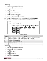 Предварительный просмотр 23 страницы Rice Lake 160-10-7 Technical Instructions