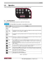 Предварительный просмотр 9 страницы Rice Lake 250-10-2 Technical Manual