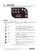 Preview for 13 page of Rice Lake 350-10-2 Operation Manual