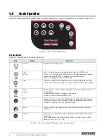 Предварительный просмотр 12 страницы Rice Lake 350-10-4 Operation Manual