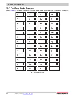 Предварительный просмотр 56 страницы Rice Lake 380 Synergy Technical Manual