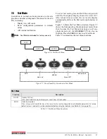 Предварительный просмотр 55 страницы Rice Lake 420 Plus Installation Manual