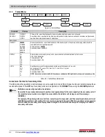 Предварительный просмотр 26 страницы Rice Lake 482-AG Technical Manual